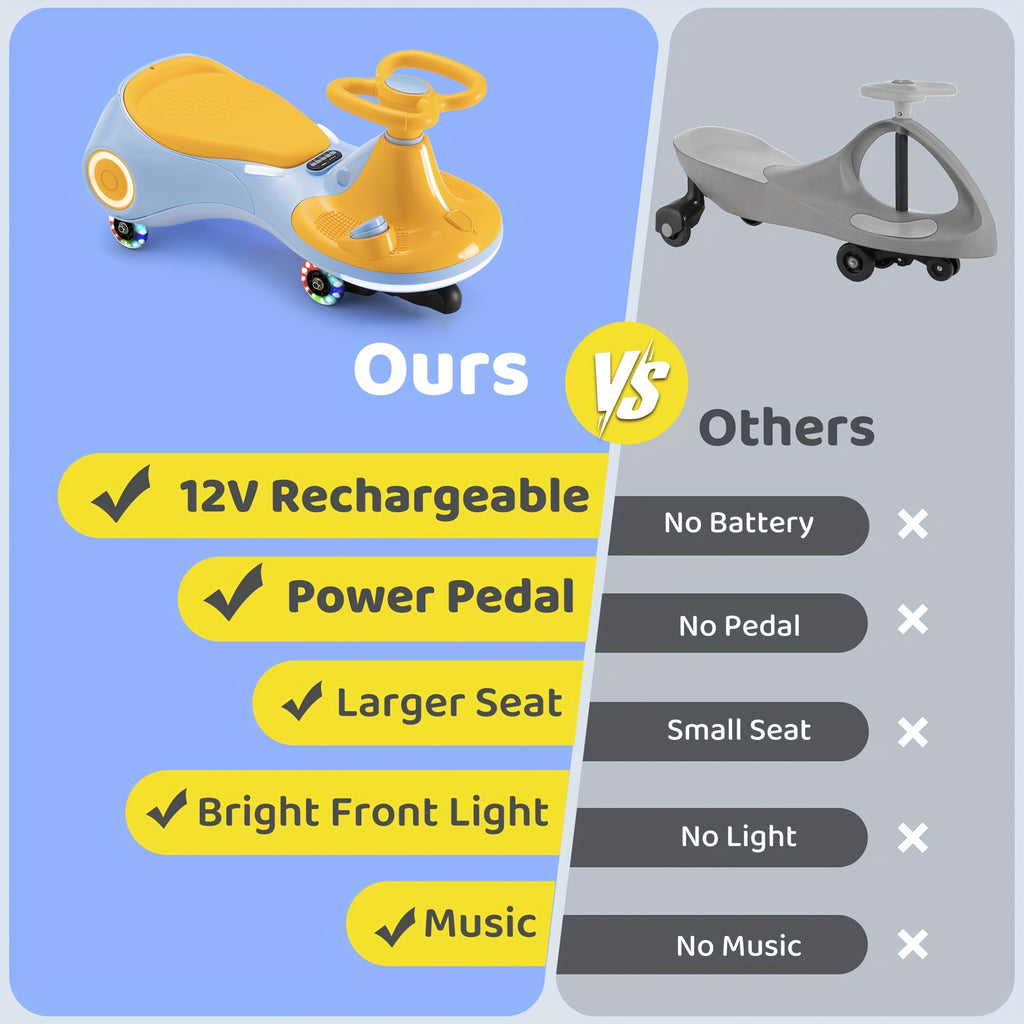 12V Electric Wiggle Car with Pedal, Rechargeable Battery, 2in 1 Swing Ride On Car, 2 Speed, Anti-Rollover, Flashing Wheels, for Ages 3 and Up (150 Lbs), Purple, Playful Design, Durable Plastic
