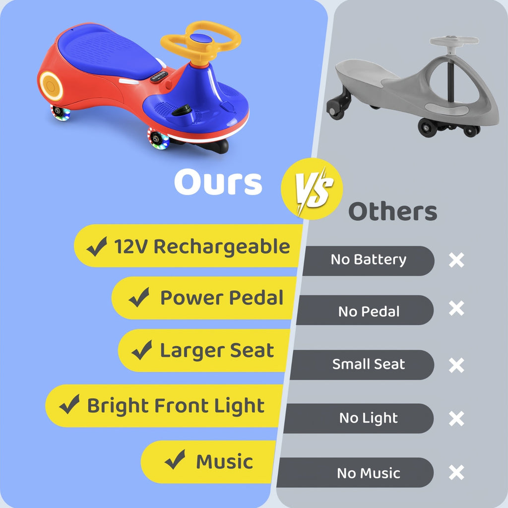 2-in-1 Rechargeable Ride On Wiggle Car, Pedal-Operated Swing Toy With 2 Speeds, Anti-Rollover Design & Flashing Wheels, 130 Lbs Capacity For Kids 3+, Perfect Gift For Birthdays\u002FChristmas\u002FHalloween