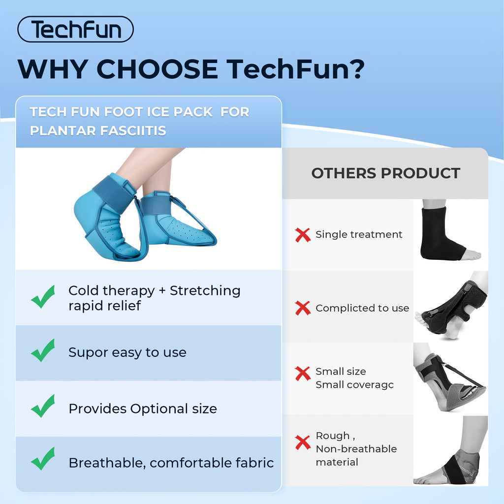 Breathable Night Splint with Detachable Gel Ice Pack - Lightweight Ankle Support