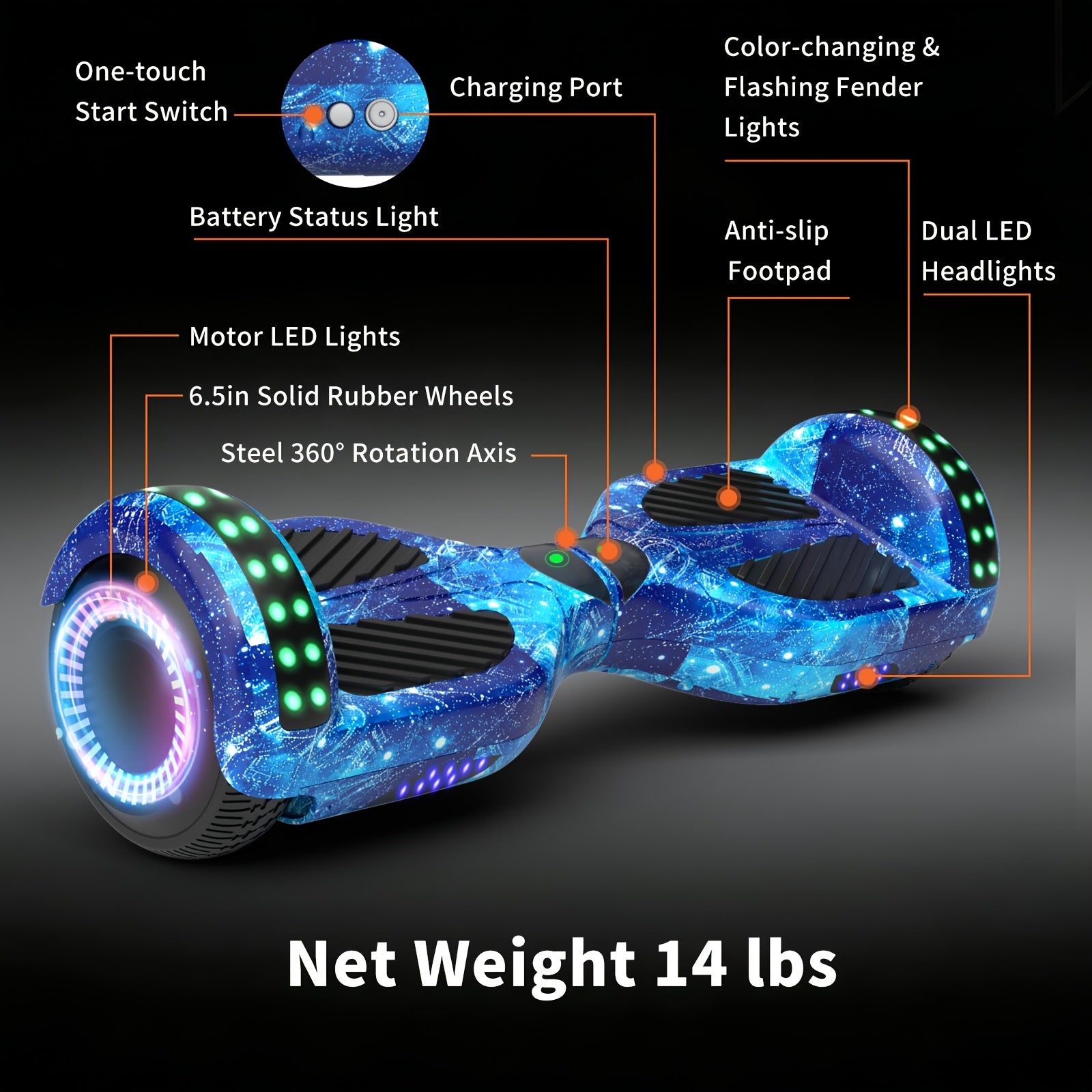 300W 7.5MPH Hoverboard for Kids, 7.5 Mile Range, 3H Charge, 6.5\